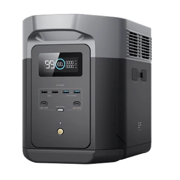 Trạm sạc dự phòng di động New Ecoflow Delta 2 Max 2400W 2048WH (SN)